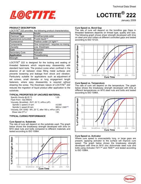 loctite 222 technical data sheet.